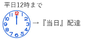 平日12時まで